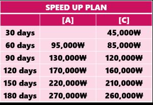 SPEED UP PLAN PRICELIST.png.jpg